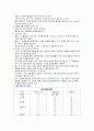 성인간호학실습Ⅱ질병 [비소세포성 폐암(Non Small Cell Lung Cancer, NSCLC)] 2페이지