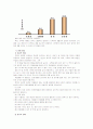 식물의학,경종적방제법을 내용별예,주요병해 중 1가지의 병원, 병징, 전염경로, 방제방법 기술 ,역 병,병해충 방제 8페이지