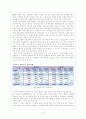 아시아나항공 기업 분석 6페이지