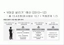 ‘4대강 살리기’와 토건망국의 길 16페이지