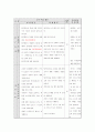 지구과학지도과 - 순환학습모형을 적용한창의성 향상 지도안 72페이지