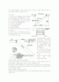 높이가다른두바닥면을연결하는단형段形의통로 8페이지