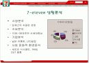 마케팅원론 - 브랜드마케팅삼각김밥의성공사례 4페이지