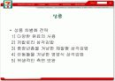 마케팅원론 - 브랜드마케팅삼각김밥의성공사례 14페이지