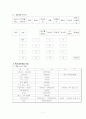 외식창업계획서인도카레전문점 11페이지