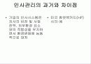 REPORT-인적자원관리 6페이지