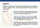 비용우위 경영전략의 이해 및 성공 & 실패 사례 분석 4페이지