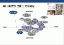 비용우위 경영전략의 이해 및 성공 & 실패 사례 분석 25페이지