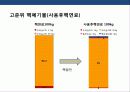 원자력발전의 국내 세계적 동향 문제점에 대한 이해 24페이지