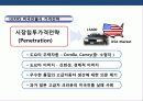 렉서스의 미국시장 성공 전략 한국시장 진출 전략 분석 10페이지