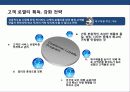 렉서스의 미국시장 성공 전략 한국시장 진출 전략 분석 14페이지