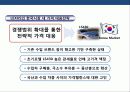 렉서스의 미국시장 성공 전략 한국시장 진출 전략 분석 32페이지