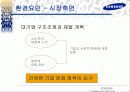 삼성그룹 통합마케팅커뮤니케이션 전략 7페이지