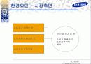 삼성그룹 통합마케팅커뮤니케이션 전략 8페이지