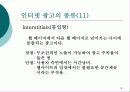 인터넷마케팅 광고전략- 개념 종류 장단점 19페이지