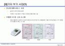 신용카드전표매입사업 차오름카드 사업계획서 14페이지