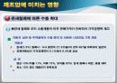 한미 FTA 제조업 영향평가와 산업구조 선진화 전략 4페이지