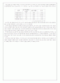 Mesuring pH of Acid & Base by pH meter(pH 미터를 이용한 산 염기의 pH 측정) 3페이지