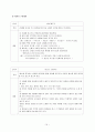 중학생 창의성 신장 프로그램 17페이지