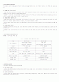 사회변동과 여성문제 여성복지(정책)의 이해 4페이지