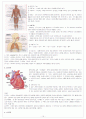 건강운동관련자료 15페이지