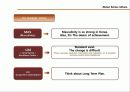 [영문] Geert Hofstede cultural dimensions. -Different of Korea and Japan about cultural dimensions- 13페이지