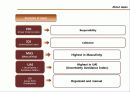 [영문] Geert Hofstede cultural dimensions. -Different of Korea and Japan about cultural dimensions- 17페이지