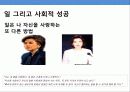 여성 다이어트 음료 브랜드 런칭 브랜드 커뮤니케이션 전략 14페이지