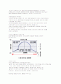 성공하는 대학생들을 위한 리더쉽(조선대 인강) 18페이지