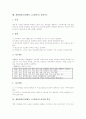 계발활동(클럽활동, CA활동)의 목표와 연간지도계획, 계발활동(클럽활동, CA활동)의 편성과 내용, 계발활동(클럽활동, CA활동) 독서부, 봉사부, 향토민속놀이부, 계발활동(클럽활동, CA활동) 심화지도와 내실화방안 13페이지