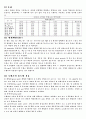 주조의 종류와 특징 11페이지