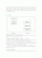 YG,JYP,SM 서비스마케팅사례분석및 전략시사점 4페이지