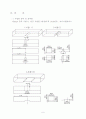 재료의 연성 인성 판정 충격실험 7페이지