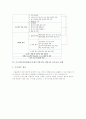 프로젝트중심학습(프로젝트기반수업, PBL) 국어교육과 국사교육 사례, 프로젝트중심학습(프로젝트기반수업, PBL) 가정교육과 경제교육 사례, 프로젝트중심학습(프로젝트기반수업, PBL) 진로교육과 환경교육 사례 5페이지