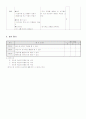 수학교육지도안 8페이지