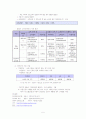 유아교육프로그램 5페이지