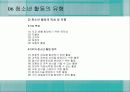 청소년_활동-chapter6-청소년 활동의 유형 16페이지