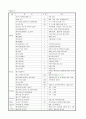 대학교 취업박람회 행사대행 제안요청서 5페이지