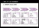 [제품제안서] TFT LCD 4페이지
