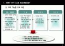 [제품제안서] TFT LCD 5페이지