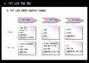 [제품제안서] TFT LCD 8페이지