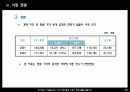 [제품제안서] TFT LCD 14페이지