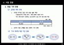 [제품제안서] TFT LCD 15페이지