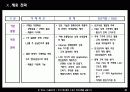 [제품제안서] TFT LCD 42페이지
