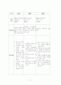 유아교육사상사논문완성본프린트 17페이지