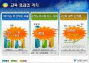 학교혁신과 교육복지 구현을 위한 서울 교육격차해소방안 8페이지