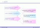 한국와이어리스협회 무선인터넷 사업계획서 4페이지