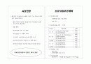 소프트웨어 개발 및 판매 비트투자유치제안서 28페이지