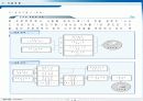 ENS 공용장비지원센터 통합 관리시스템 구축 23페이지