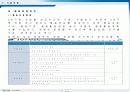 ENS 공용장비지원센터 통합 관리시스템 구축 44페이지